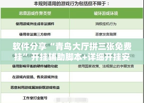 软件分享“青鸟大厅拼三张免费挂”开挂辅助脚本+详细开挂安装教程