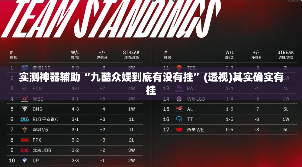 实测神器辅助“九酷众娱到底有没有挂	”(透视)其实确实有挂