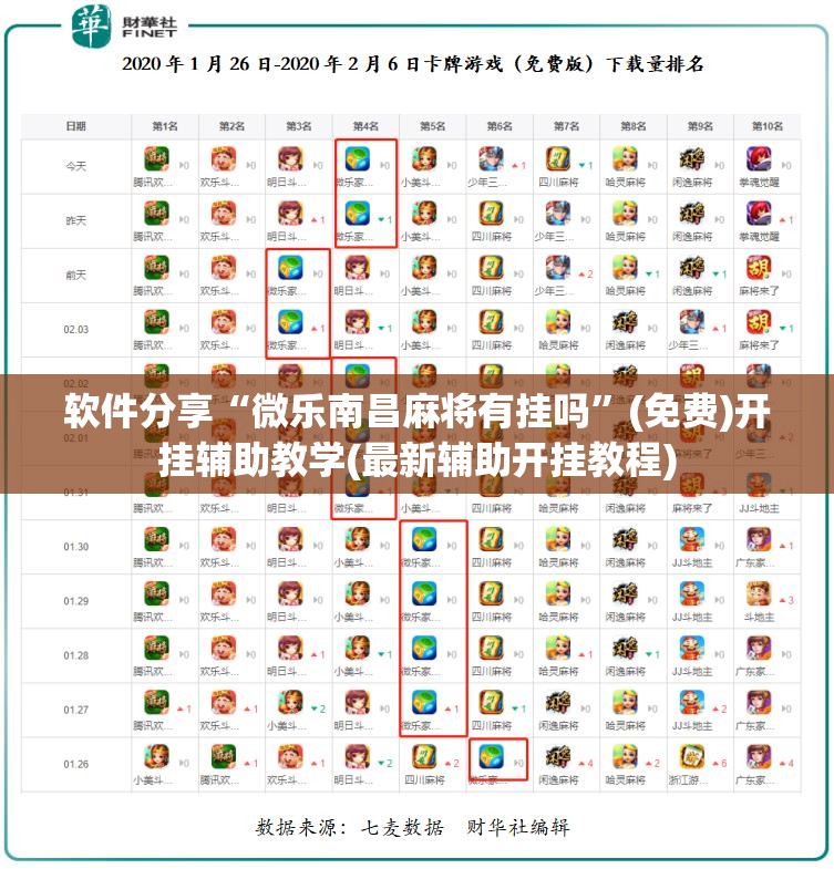 软件分享“微乐南昌麻将有挂吗”(免费)开挂辅助教学(最新辅助开挂教程)