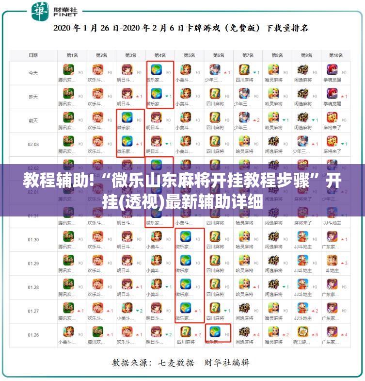 教程辅助!“微乐山东麻将开挂教程步骤”开挂(透视)最新辅助详细