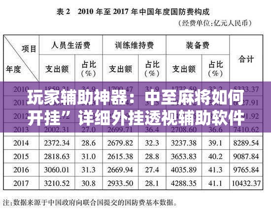 玩家辅助神器：中至麻将如何开挂”详细外挂透视辅助软件教程