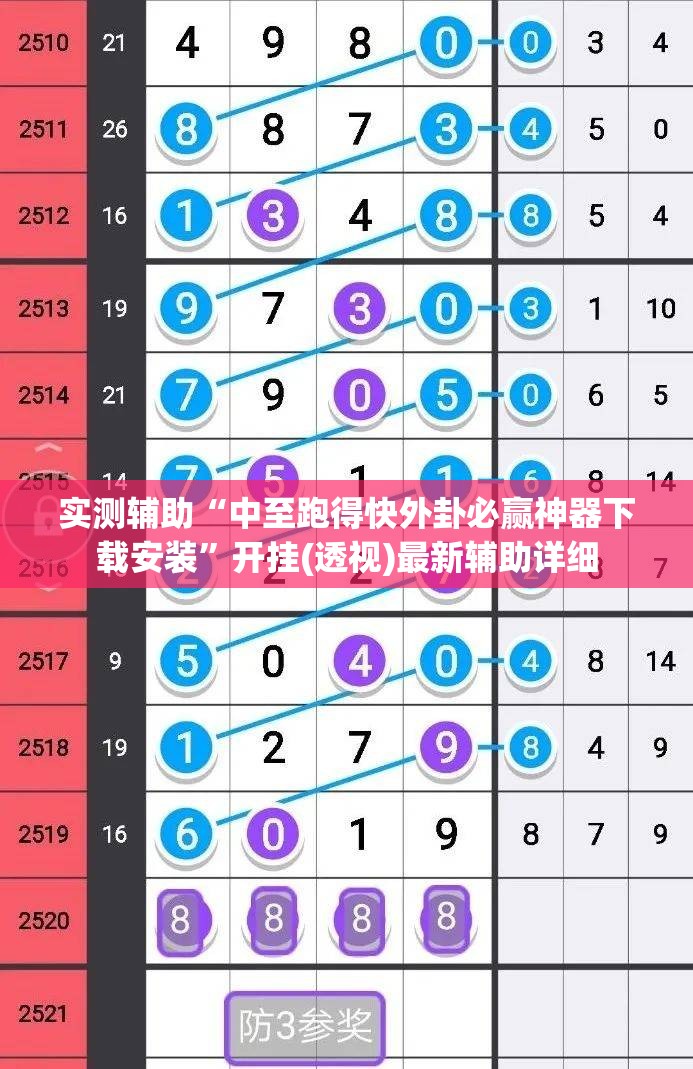 实测辅助“中至跑得快外卦必赢神器下载安装”开挂(透视)最新辅助详细