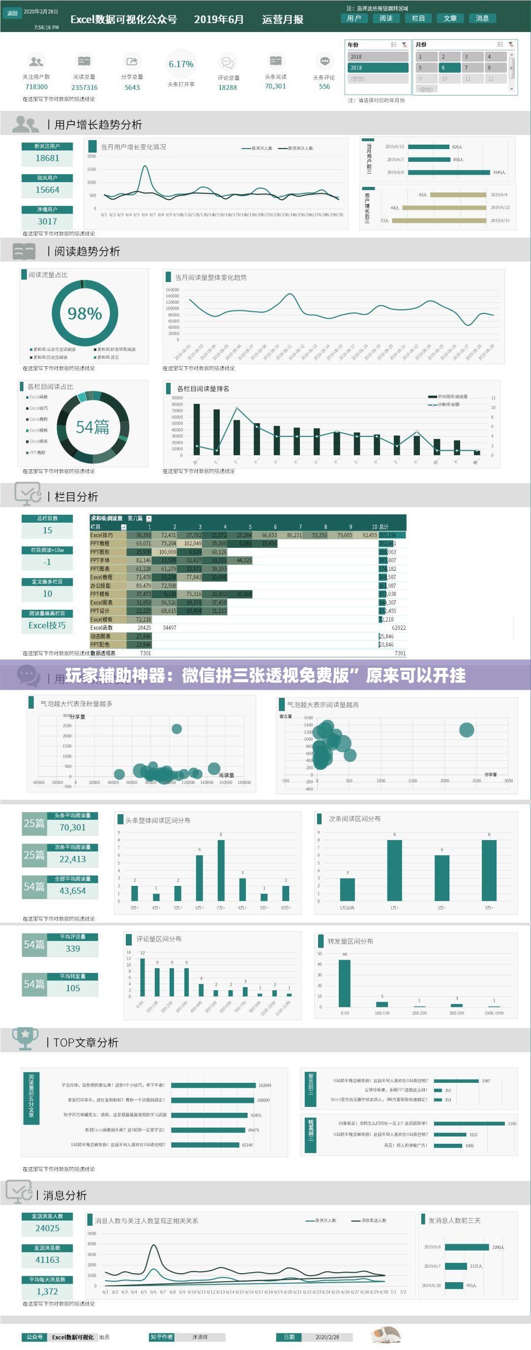 玩家辅助神器：微信拼三张透视免费版	”原来可以开挂