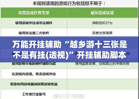 万能开挂辅助“越乡游十三张是不是有挂(透视)”开挂辅助脚本+详细开挂安装教程