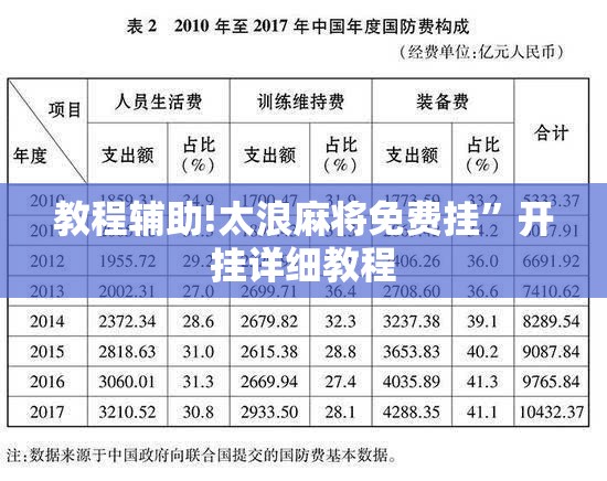 教程辅助!太浪麻将免费挂”开挂详细教程