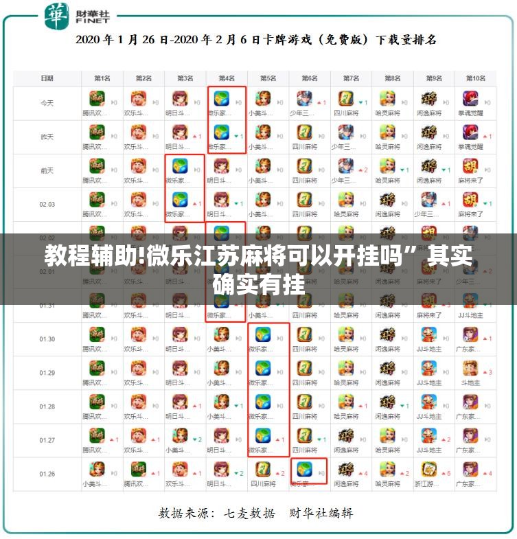 教程辅助!微乐江苏麻将可以开挂吗”其实确实有挂