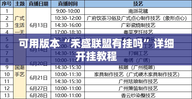 可用版本“禾盛联盟有挂吗”详细开挂教程
