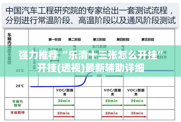 强力推荐“乐清十三张怎么开挂”开挂(透视)最新辅助详细