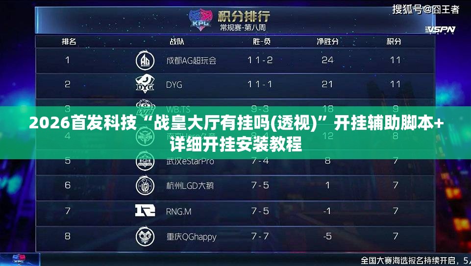 2026首发科技“战皇大厅有挂吗(透视)”开挂辅助脚本+详细开挂安装教程