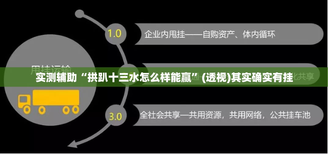 实测辅助“拱趴十三水怎么样能赢”(透视)其实确实有挂