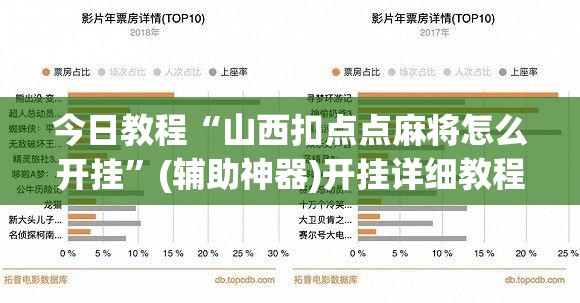 今日教程“山西扣点点麻将怎么开挂	”(辅助神器)开挂详细教程