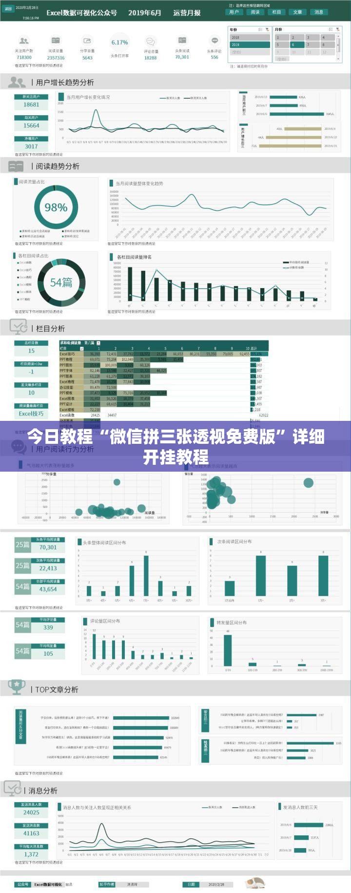 今日教程“微信拼三张透视免费版”详细开挂教程