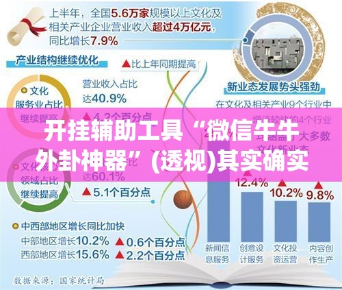 开挂辅助工具“微信牛牛外卦神器”(透视)其实确实有挂