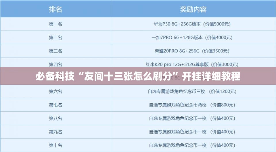 必备科技“友间十三张怎么刷分”开挂详细教程