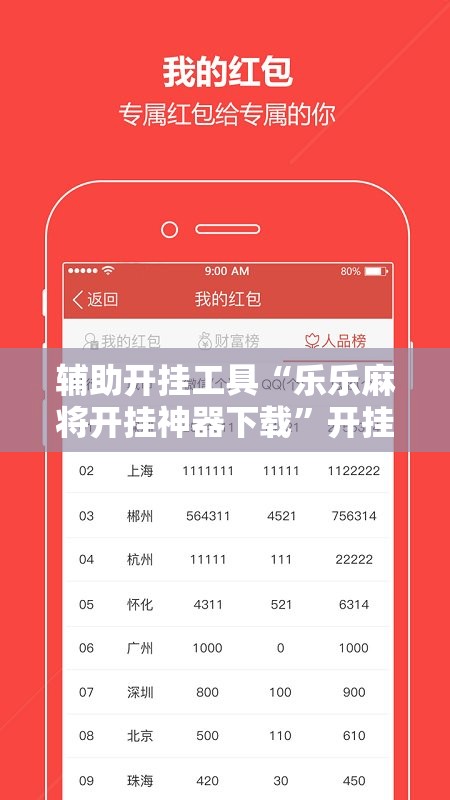 辅助开挂工具“乐乐麻将开挂神器下载”开挂辅助脚本+详细开挂安装教程