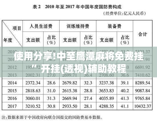 使用分享!中至鹰潭麻将免费挂	”开挂(透视)辅助教程