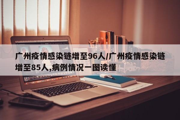 广州疫情感染链增至96人/广州疫情感染链增至85人,病例情况一图读懂